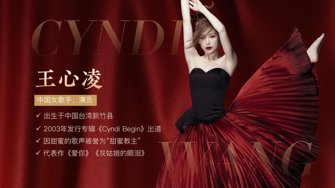 给PPT里面的字加拼音,给ppt中的几个文字加动画