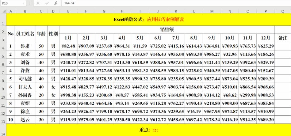 excel办公技巧数据透视表,学校办公中常用的excel技巧