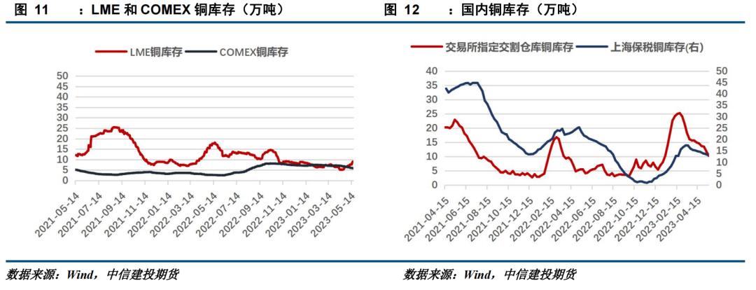 最新沪铜反弹消息,沪铜6年新低弱势反弹