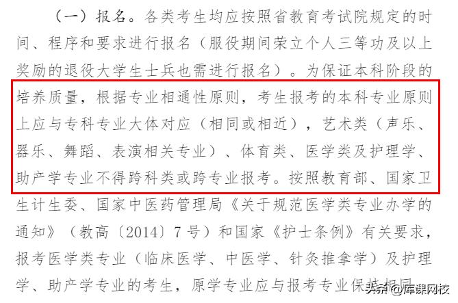 河北专升本跨专业审核要多久,2024年专升本河北政策解读