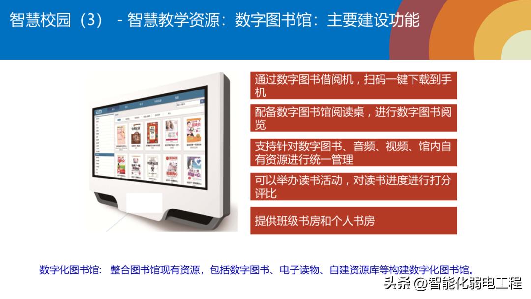 小学智慧校园示范校规划方案,智慧校园综合管理平台方案