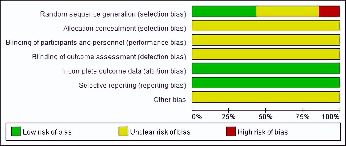 依达拉奉对腔隙性脑梗塞有用吗,依达拉奉治疗运动神经元病用法