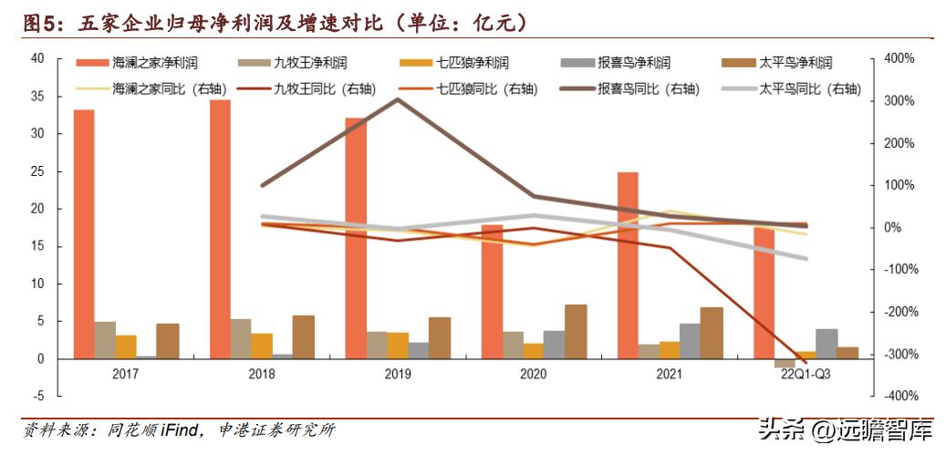 海澜之家男装运营模式,海澜之家国民臻品系列