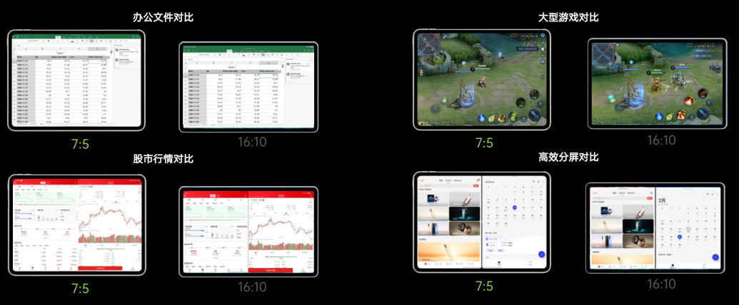 vivopad2全方位测评,2000以内性价比最高的ipad