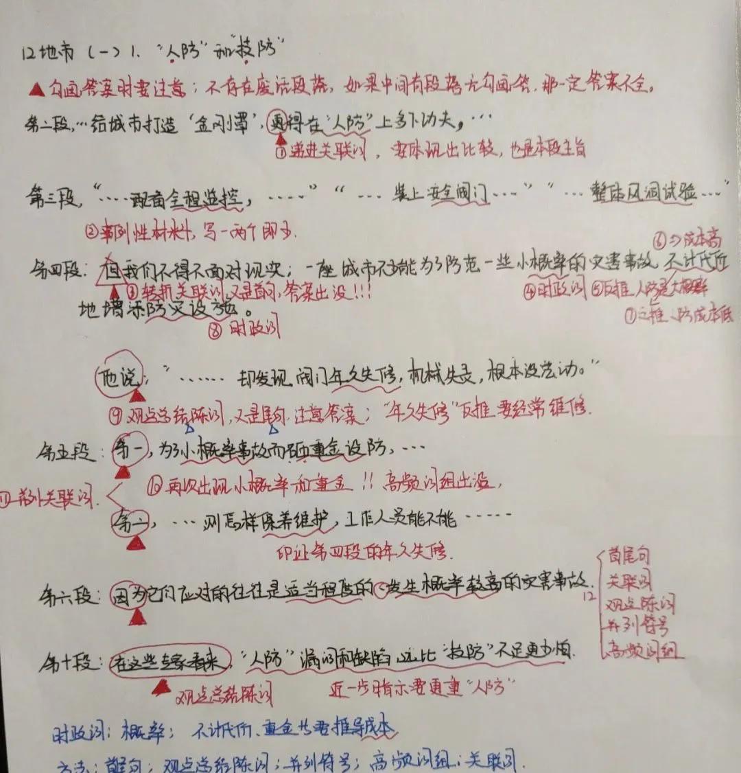 2022年公务员考试官方教材,公务员考试买什么教材省考