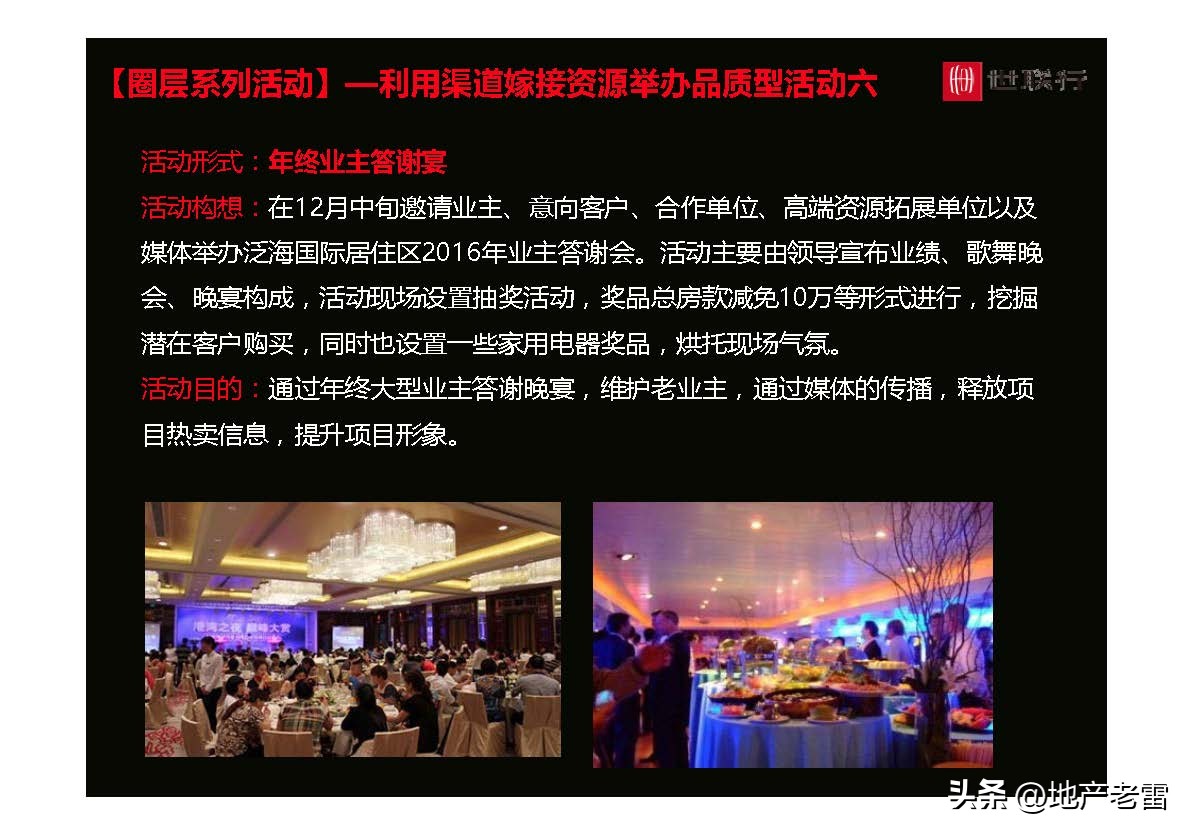 世联行沈阳泛海国际居住区-年度营销策略总纲-房地产