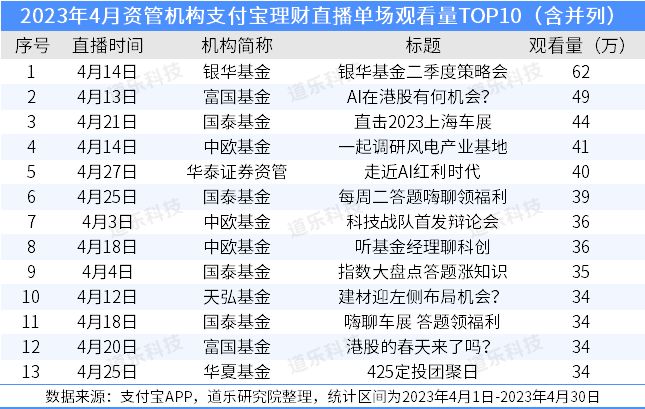 浦发银行天天盈增利3号,浦发银行周周盈2.0