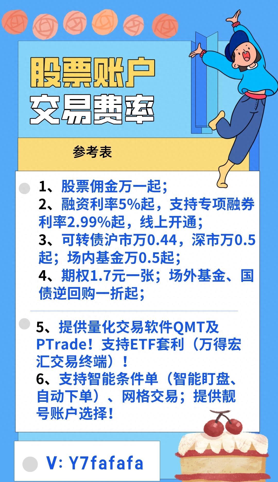 etf交易费用最低0.1和0.5,etf基金开户最低佣金