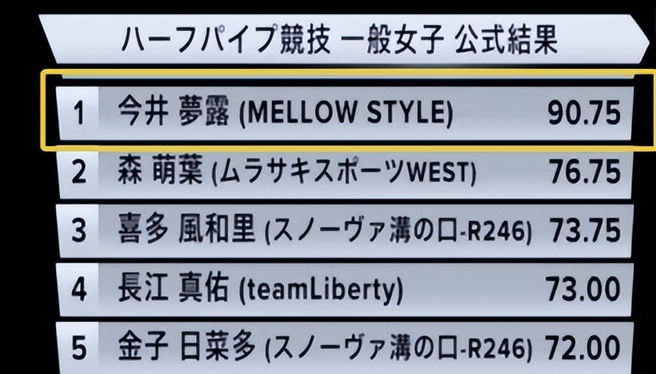 她，从18岁冠军沦为应召女郎，日本民众心碎感叹：亲爹害了女儿!
