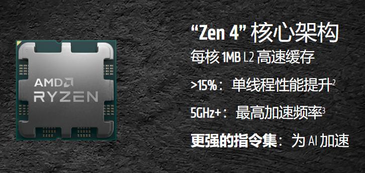 amd锐龙7000首发价多少,amd发布锐龙7000性能提升