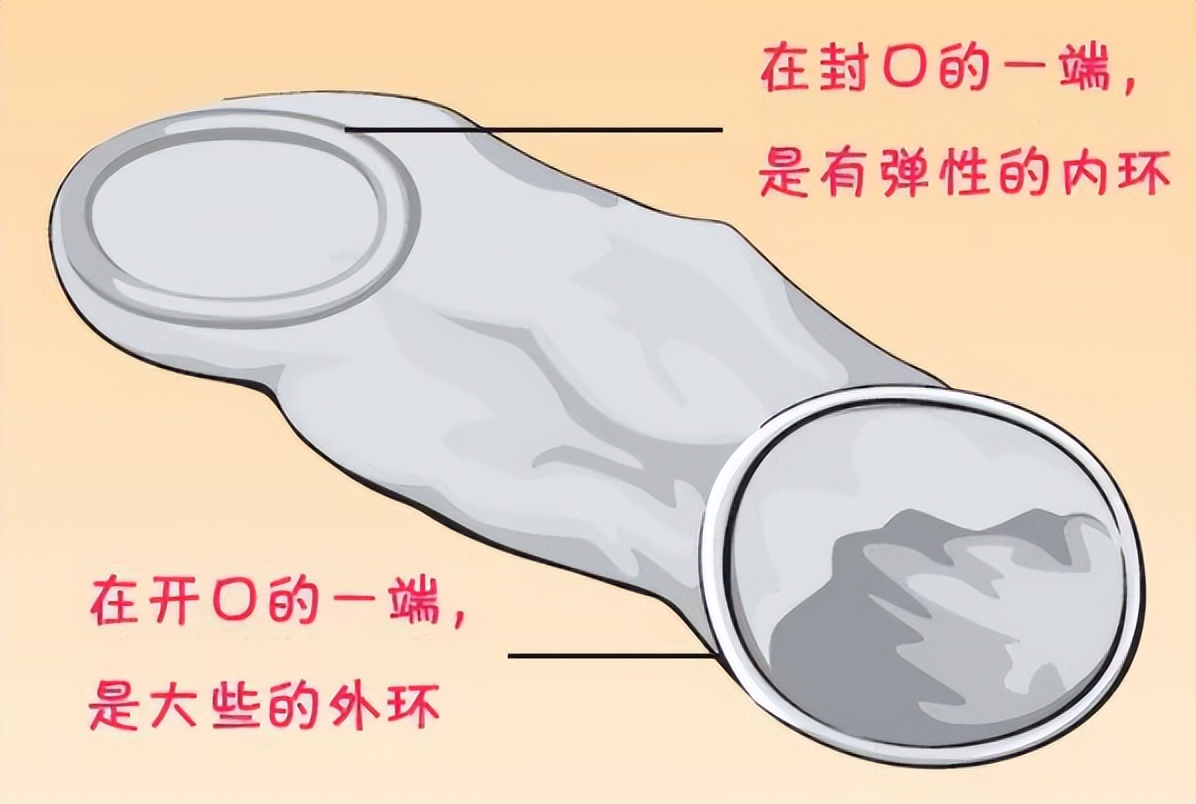 情人节安全套,情人节冷知识100例