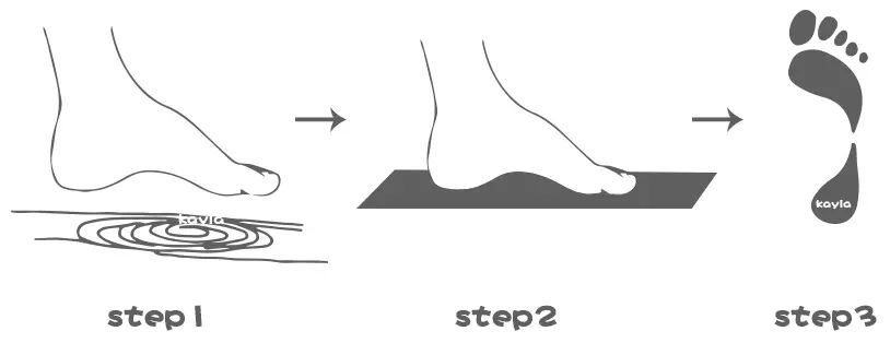 初跑者大体重跑鞋推荐 (各价位大体重跑者跑鞋推荐更新)