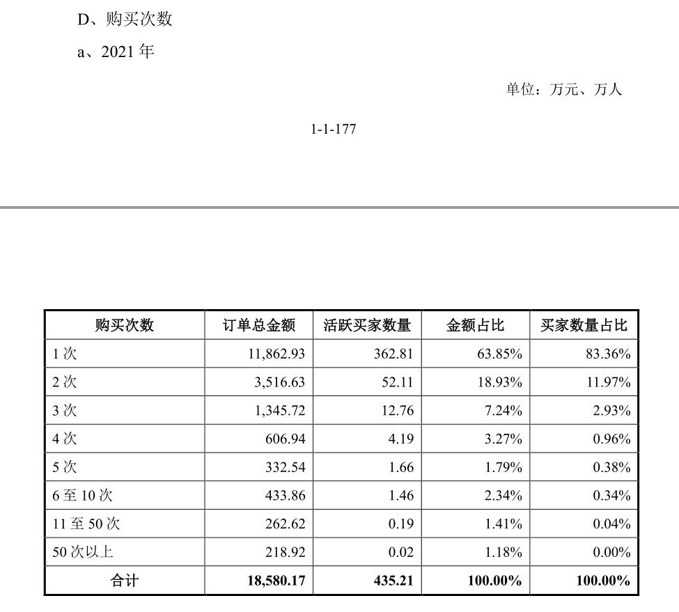 三只松鼠的代工厂芒果干,三只松鼠李子柒螺蛳粉