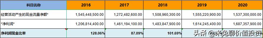 高端厨电第一品牌老板电器,厨电行业最具影响力十大品牌