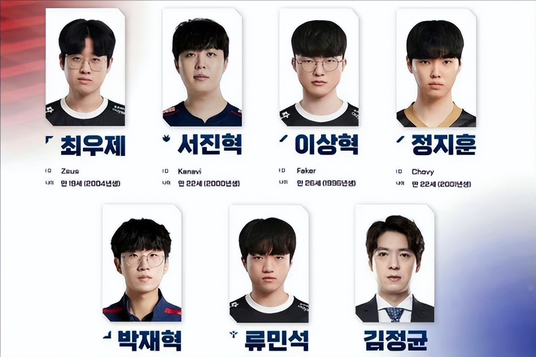 亚运会英雄联盟正赛赛程,18年亚运会英雄联盟5个首发是谁