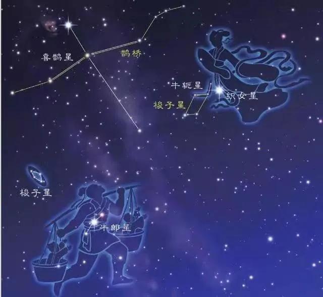 冬季大三角星空图,天文星图高清大图