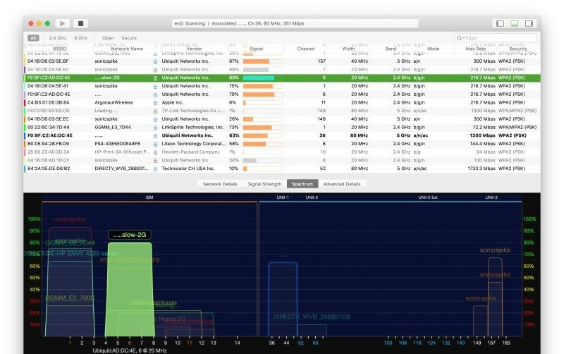 电信光猫设置提升网速,提升网速技巧修改域名