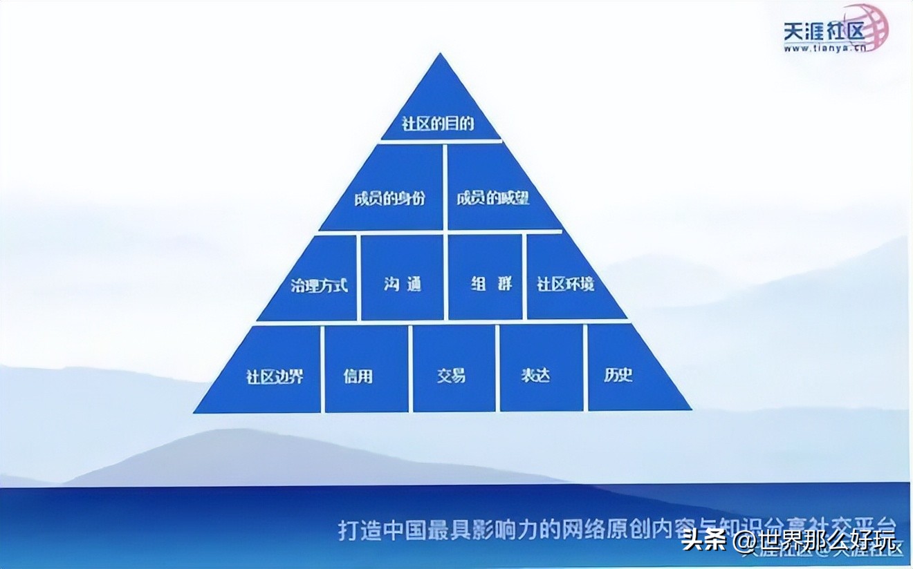 澶╂动璁哄潧鍏抽棴鍙戝笘,澶╂动璁哄潧鍏抽棴鐨勫師鍥犳湁鍝簺