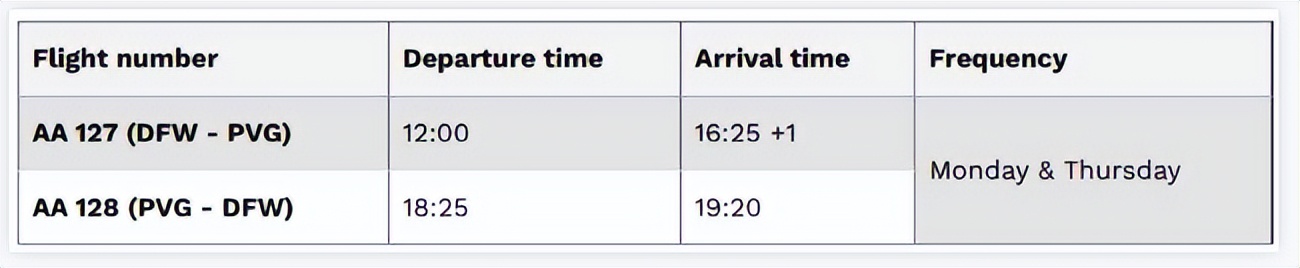 英航国际航班复飞,英航官网停飞所有中国航班