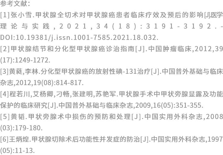 i甲,早期甲癌全切会痊愈吗