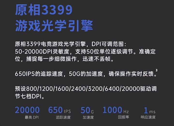 百元之内最好的电竞鼠标,百元内十大口碑最好电竞鼠标