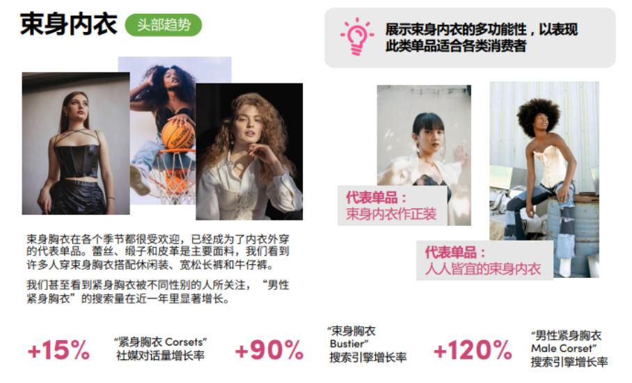 temu和shein对亚马逊的冲击,temu竞争对手