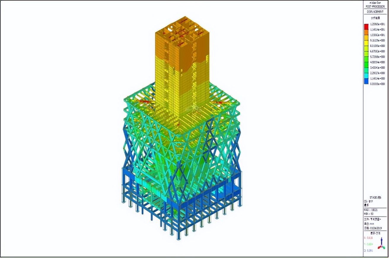 深圳200米冠军,广东省詹天佑故乡杯奖含金量