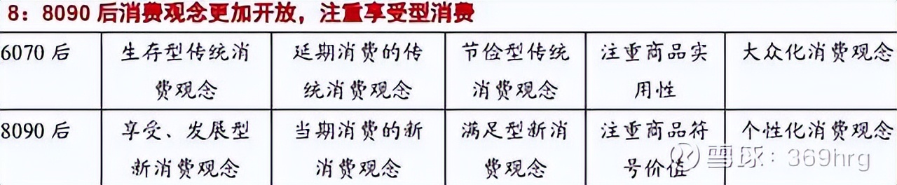 燃气灶洗碗机油烟机一体,冰箱彩电洗衣机空调洗碗机油烟机