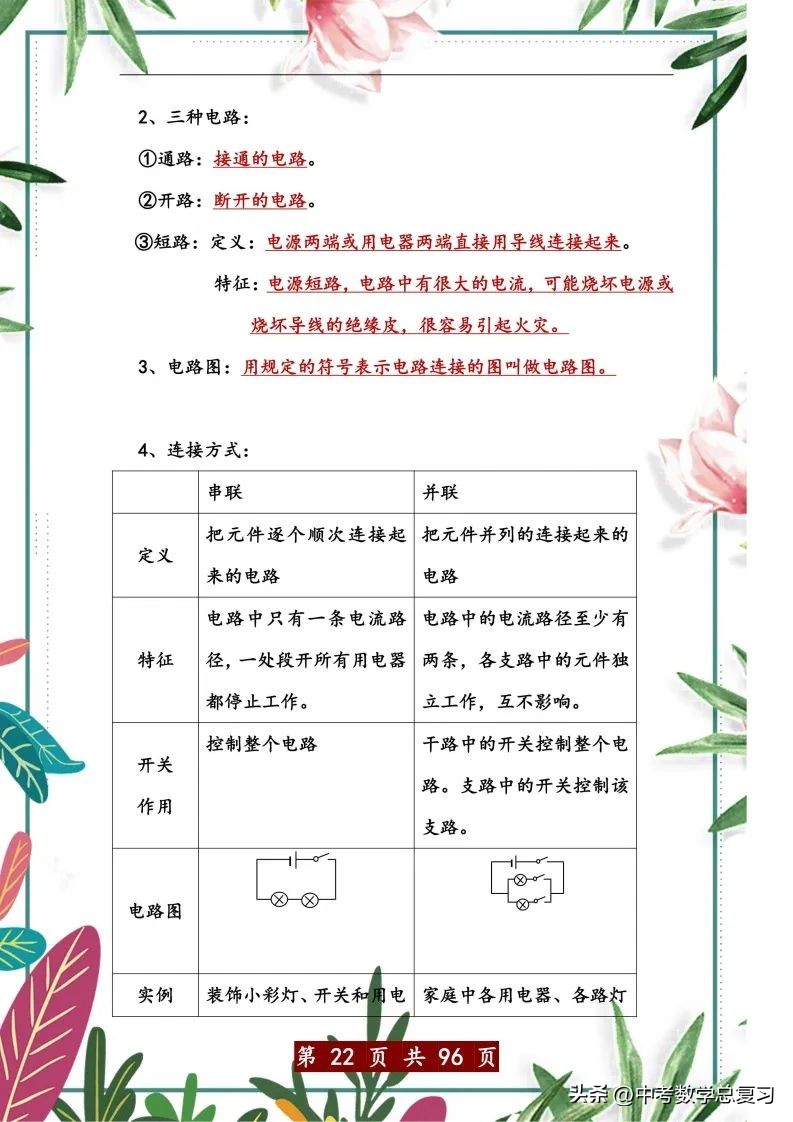 中考物理总复习：八九年级知识点归纳总结（直接打印），请收藏