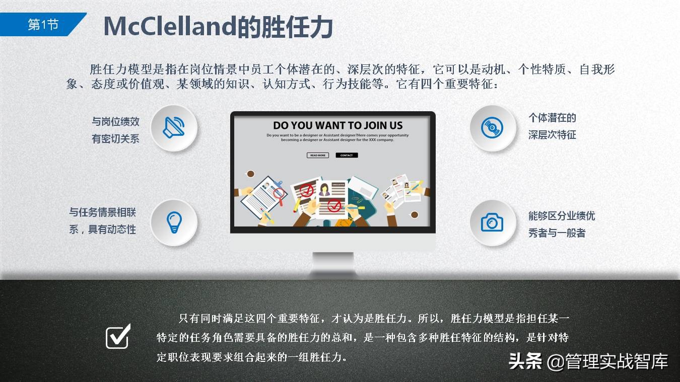 胜任力模型及应用讲解,从0-1搭建岗位胜任力模型