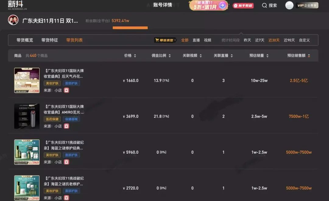 京东抖音淘宝双11大战,双11收官京东天猫发布最新战报