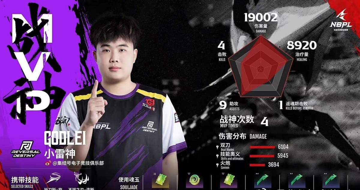 永劫无间三排nbpl夏季赛最新排名,永劫无间nbpl第一赛季最佳阵容