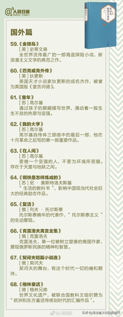 人民日报推荐:2023年必读的100本经典好书