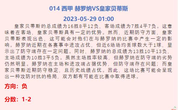 足球推荐今日实单最新曼联,5.8足球比赛预测与推荐实单