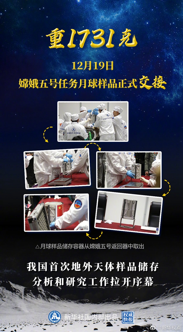 马斯克登月是真是假,马斯克说登月造假