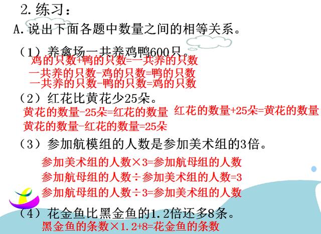 五年级上册简易方程练习题100题,五年级上册简易方程用字母表示数