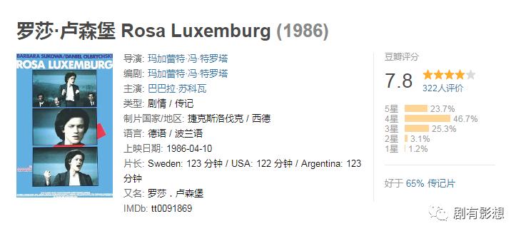 哲学家的世界苏格拉底的最后一天,一部电影引发的哲学思考