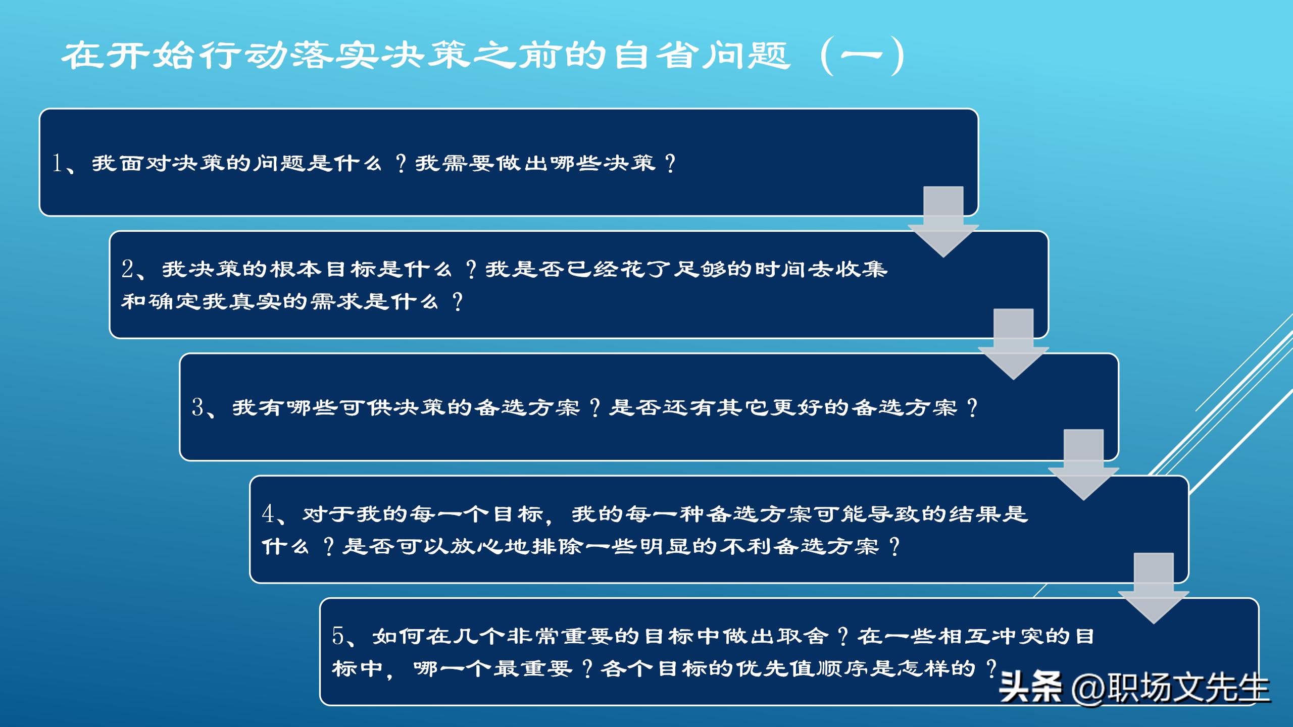 如何做一个聪明的决策者,优秀的管理决策