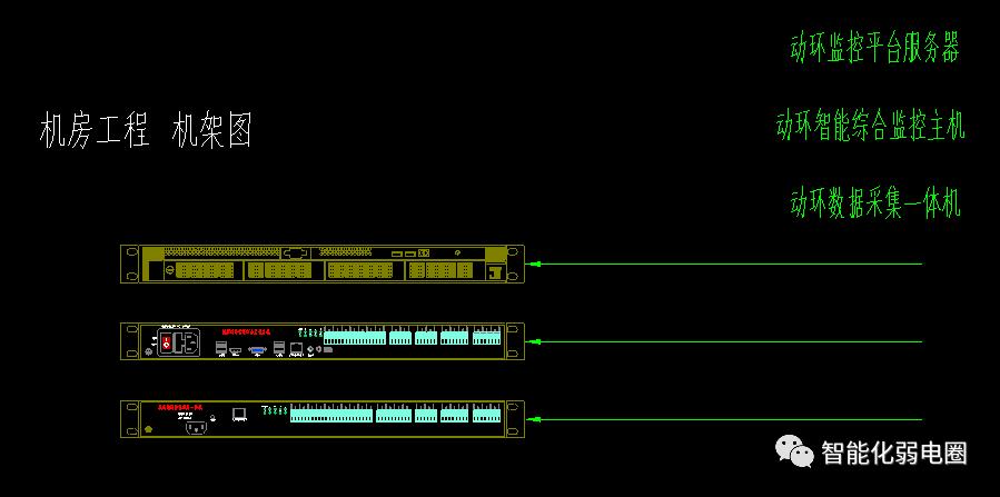 弱电系统图纸看图技巧,弱电系统图与平面图走向