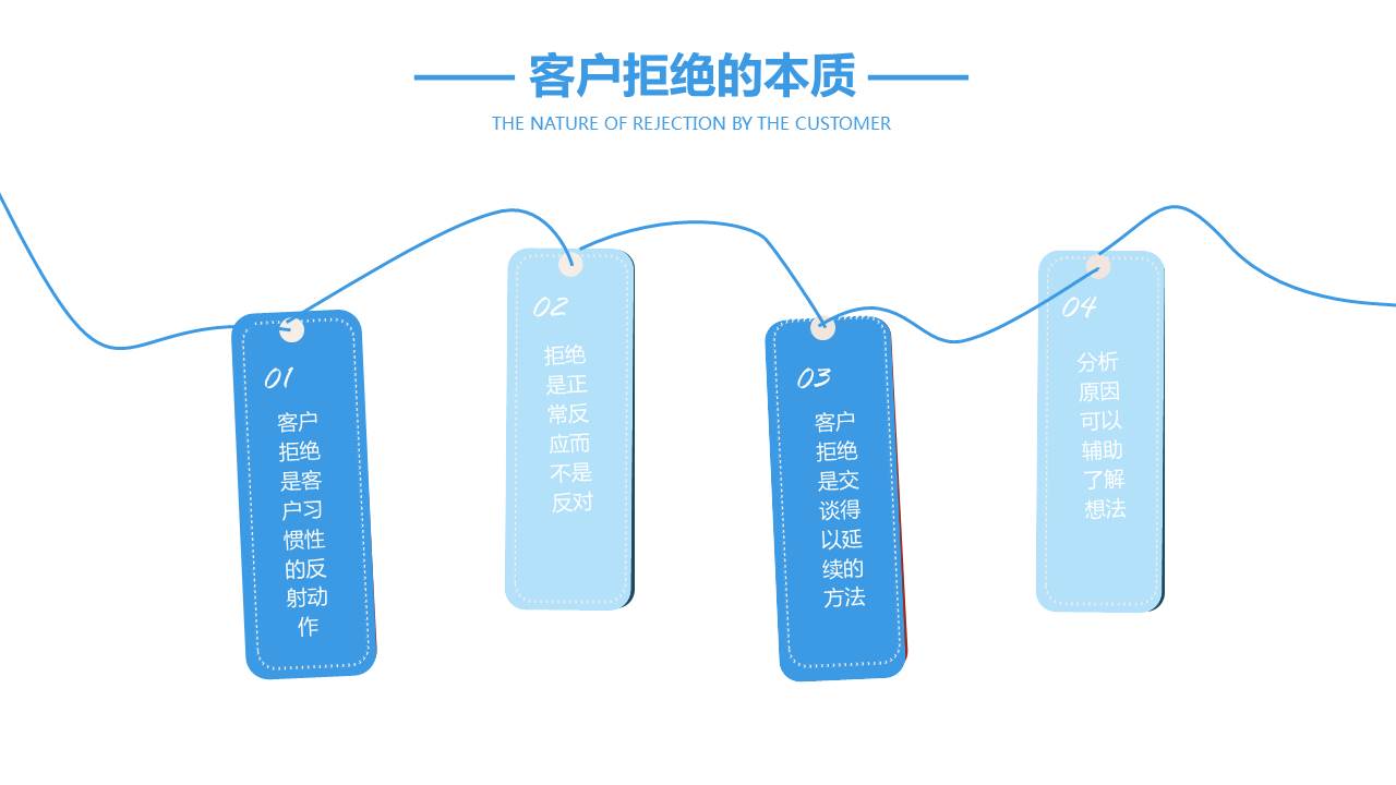 卓越营销培训ppt,营销管理知识培训ppt