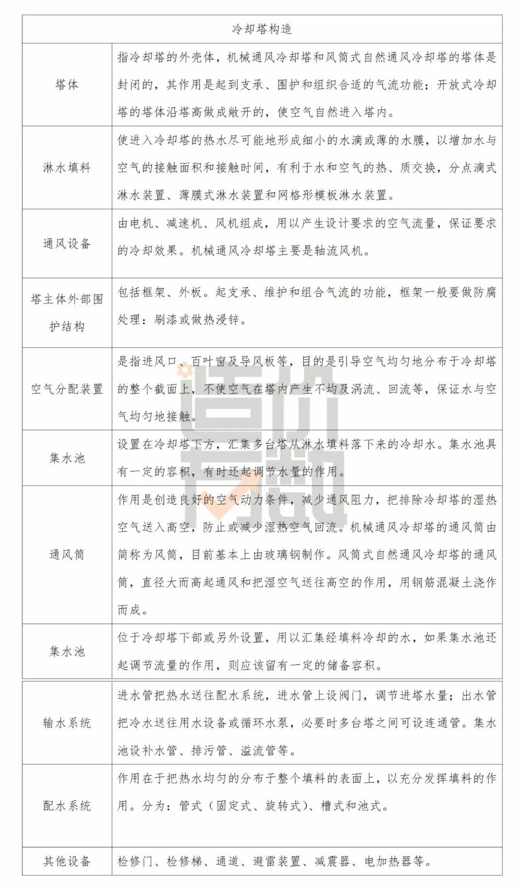 节能型冷却塔多少钱批发,大型冷却塔销售价格