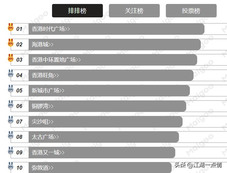 娣卞湷鍙ｅ哺灏佸叧浜嗗悧,娣卞湷娴峰叧鍏冲彛鍏抽棴浜嗗悧