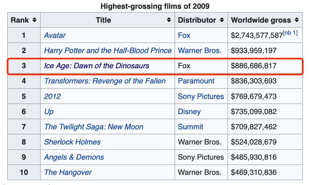 杩＋灏肩粡鍏竔p,杩＋灏煎崄澶p