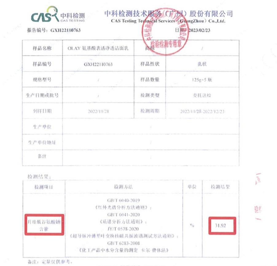 200支洗面奶测评,大牌洗面奶不刺激测评