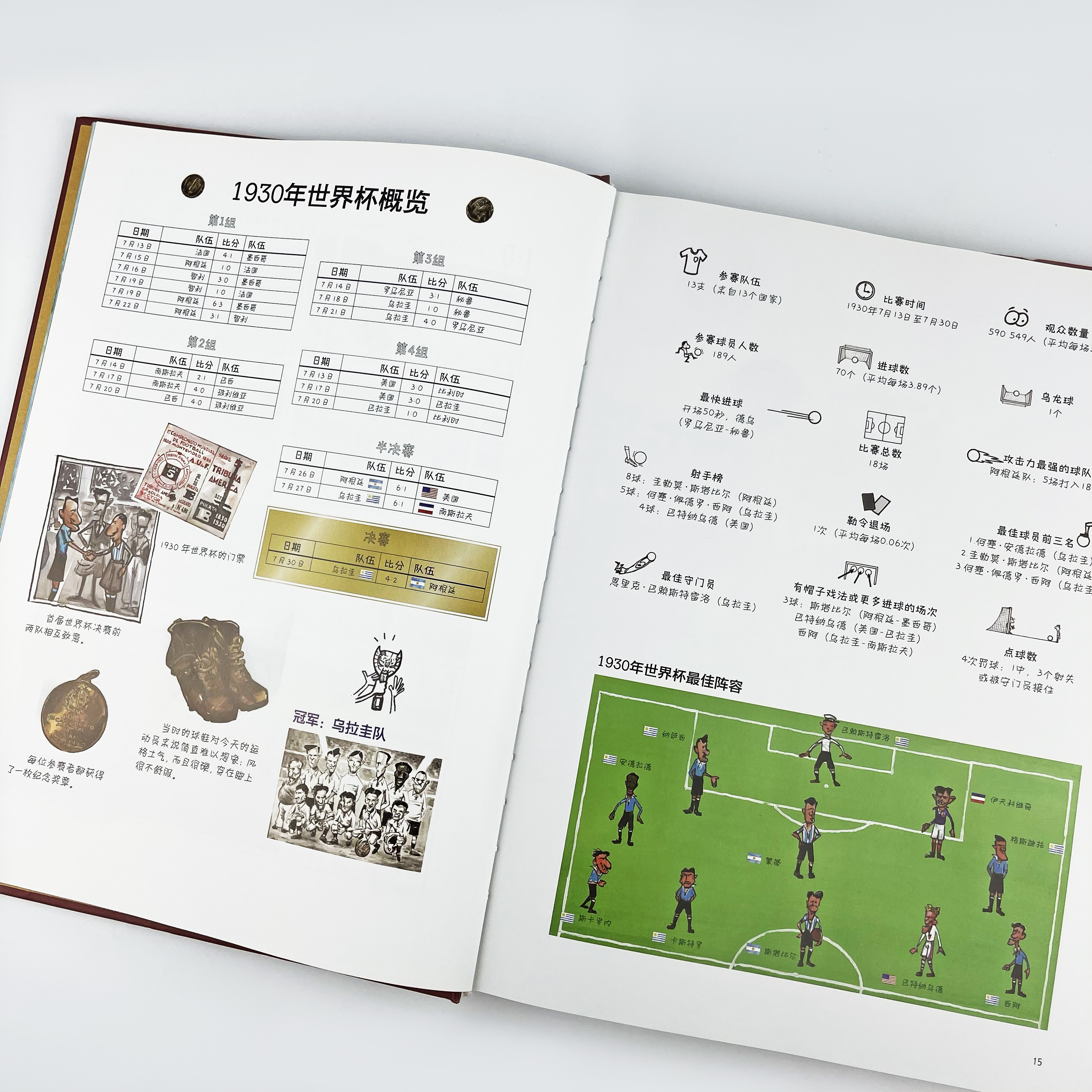 漫画世界杯足球,王者何求漫画世界杯