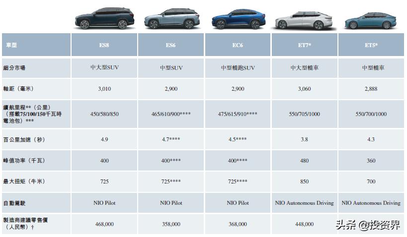 48岁李斌，要第四次IPO敲钟了