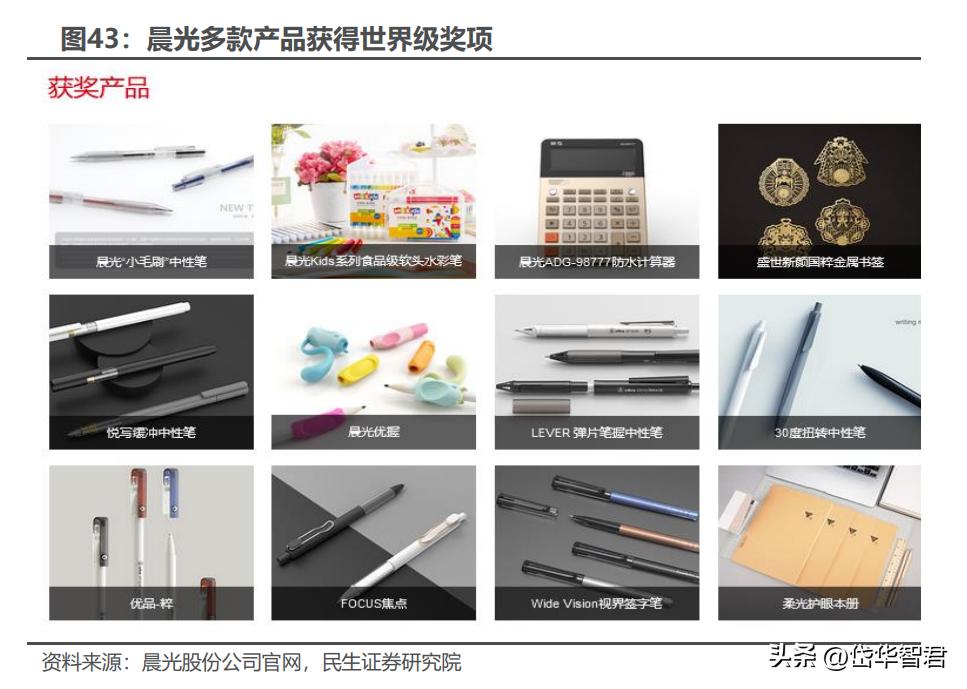 晨光文具为什么要改为晨光股份,从传统企业向智能化转型