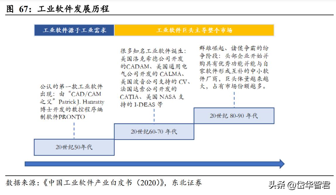 国睿科技雷达实力,国睿科技激光雷达