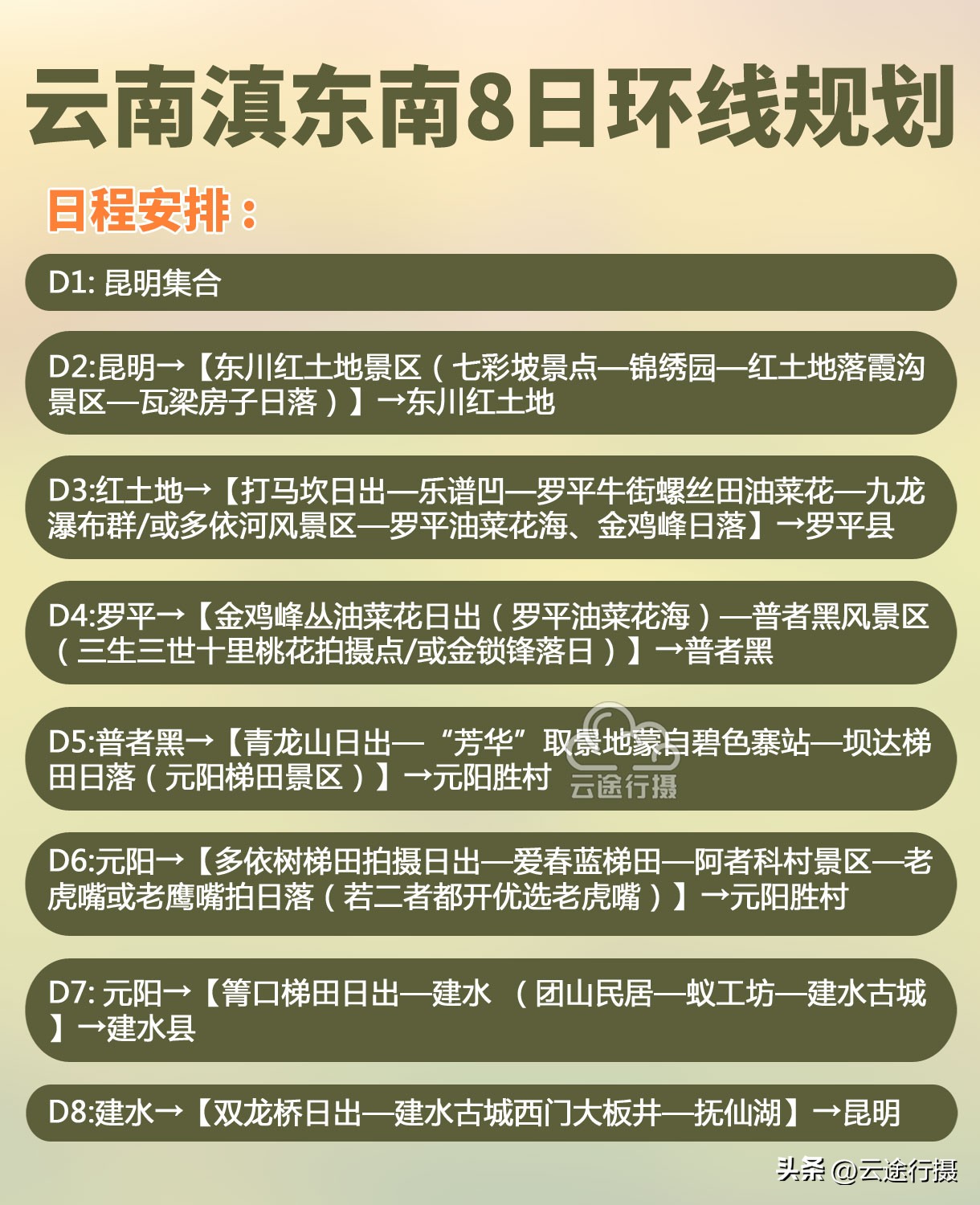 云南罗平三日旅游攻略,云南罗平国庆自驾游最美线路图