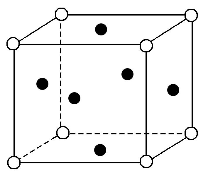 晶胞的计算均摊法题目,均摊法计算晶体密度